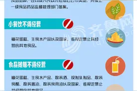 一张图看懂新规：山东为食品小作坊划“负面清单”图片