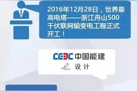 没有最高只有更高！他们把世界最高电塔纪录再拔高10米！图片