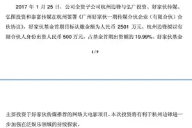 毒舌电影获两家上市公司青睐，网络大电影势头虽猛但风险也大图片