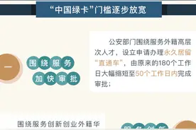 你不知道的中国“绿卡”图片