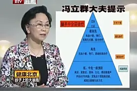 颈动脉狭窄需要分层诊断，达到这个标准才需要介入治疗视频封面