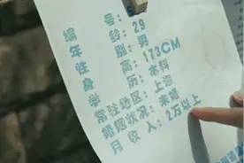 中国相亲地图：北上广男性最抢手视频封面