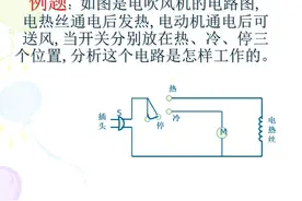 电吹风机工作原理解析 (1)视频封面