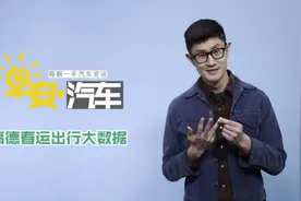 早安汽车-03月01日-高德春运出行大数据视频封面