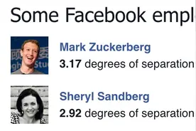 有人说通过 6 个人可以结识世上所有人，Facebook 得意地笑了图片