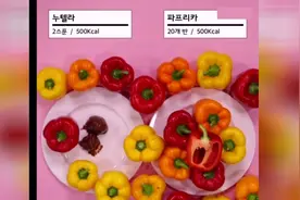 长知识！500卡路里等于多少食物？一看吓一跳！视频封面