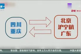 12306：候补购票兑现成功率达80%视频封面