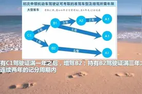 2017从C1驾驶证增驾到A1驾驶证，最快需要多久？视频封面