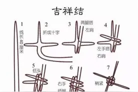 过“结”啦！给手串也打个漂亮的结！图片