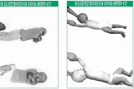 如何帮宝宝训练翻身？图片