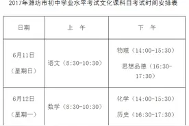 2017潍坊高中招生政策出台 4月25日—30日报名图片