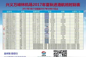 航班换季 兴义机场夏秋航班时刻表新鲜出炉了！图片