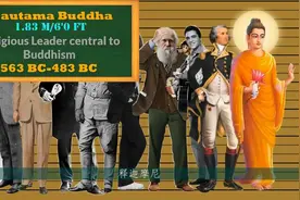 世界历史上著名人物的身高对比视频封面