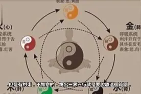道家“三十六重天”详解！视频封面