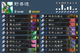 搞趣网：炉石传说卡拉赞环境预测 野兽德是否能大展宏图图片