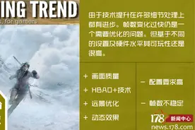 外媒看新游：动作冒险游戏《古墓丽影：崛起》图片