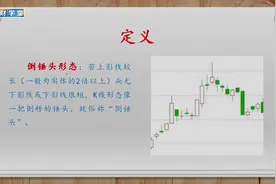 财学堂-什么是倒锤头？视频封面
