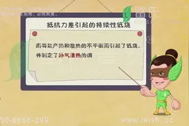 小儿推拿案例—小儿低烧怎么办视频封面