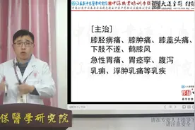 每日一穴位——梁丘穴（胃痉挛按此穴）视频封面