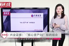 兴业证券：这50家公司是A股市场里的“京沪学区房”！视频封面