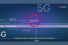 5G来了, 我们需要换手机还是SIM卡, 或者都不用换视频封面