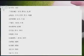 中国男足二队人选公布！里皮任主教练！鲁能青训体系入选人数最多视频封面