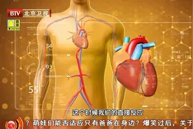 为什么有些人喝完酒后会心跳加速呢？这种症状暗藏心梗隐患要注意视频封面