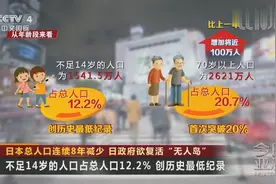 日本总人口连续8年减少 日政府欲复活“无人岛”视频封面