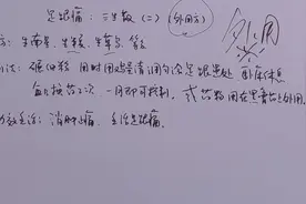 足跟疼痛外用偏方（二）视频封面