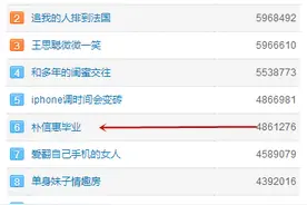 朴信惠你的苹果肌怎么了？如果是因为减肥，那也太恐怖了！图片
