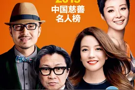 赵薇：做公益不是高大的情操使然图片