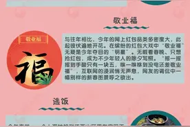 图姐：原来“猴赛雷”是这个意思 知道真相我惊呆了...图片