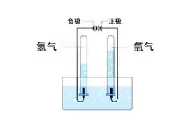 巴西民间发明家用水为摩托车作为燃料 1升水能跑5公里图片