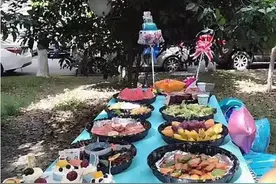 孩子生日聚会比婚礼还隆重 受邀家长称“当场崩溃”图片