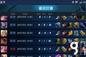 王者荣耀现版本孙悟空怎么玩 现版本孙悟空出装图片