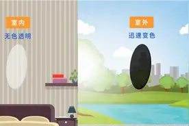 近视也想戴墨镜，看看你适合哪一种图片
