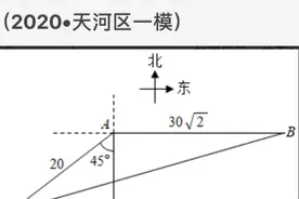 高中数学：如何求cosθ的值，考察余弦定理和方位角