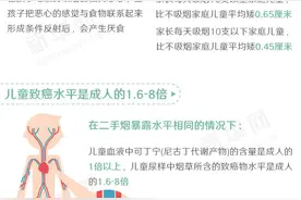 六一特辑：给孩子最好的礼物，是熄掉手中的烟图片