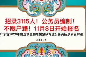错失“国考”报名不要紧，2020广东招录三类公务员岗位3115人视频封面