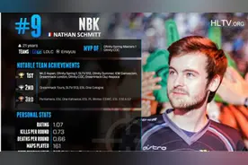 他是法国CSGO的颜值担当和最强大腿 NBK生涯高光镜头集锦图片