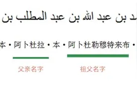为什么阿拉伯人的名字那么长？图片