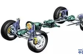 四驱系统是越野的必要非充分条件图片