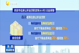 西安市调整住房公积金贷款政策 首付比例不低于25%视频封面