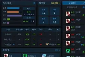 职业赛场黑科技辈出 打野兰博统治峡谷黑科技图片