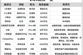 2.25融资清单：蜻蜓FM完成D轮融资，估值达25亿元;竞技台获3000 万元A+轮融资图片