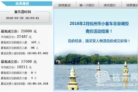 上涨2400元！ 浙A牌2月竞价个人最低25800元图片