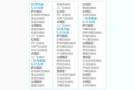 大庆部分加油站汽、柴油价格微调 93号汽油5.41元/升图片