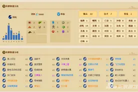 炉石传说宇宙挖宝猎卡组推荐 传说中的赏金猎人图片