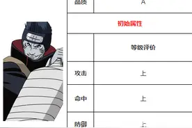 火影忍者干柿鬼鲛图鉴介绍 号称无尾尾兽图片