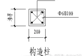 万科完美的施工图设计指导书，学会，您的施工图也会那么完美！（结构部分）图片
